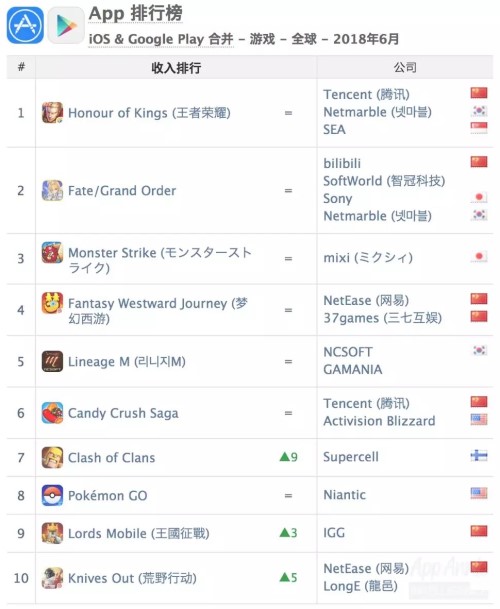 梦幻西游私服还有用吗